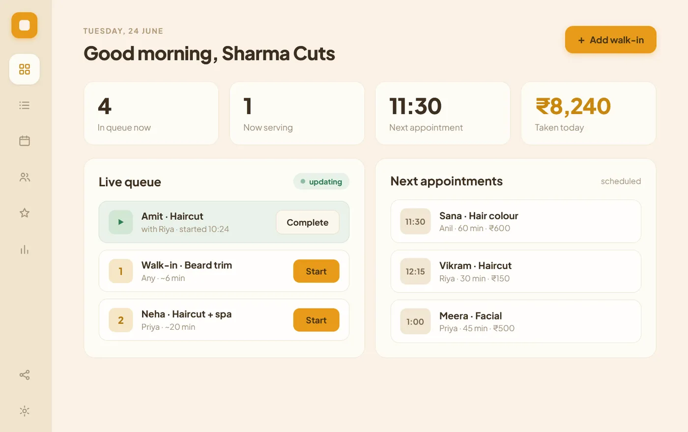 The owner dashboard — the whole day at a glance