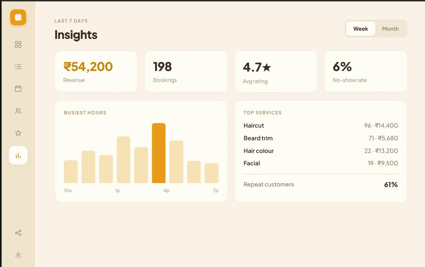 Revenue and insights, updated in real time